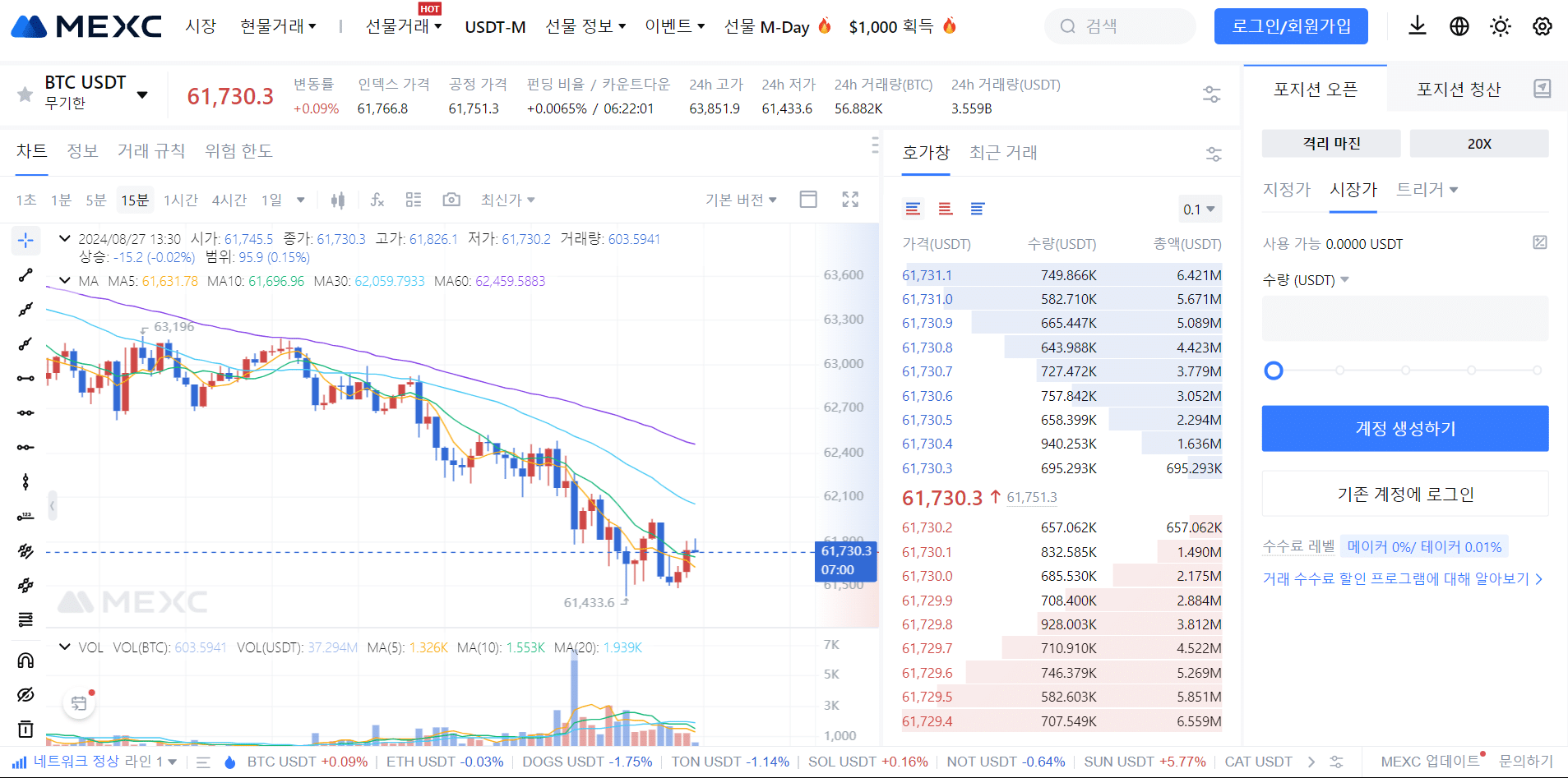 MEXC 비트코인 롱 숏