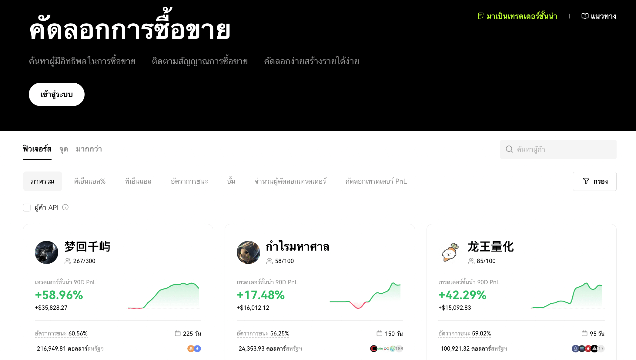 ระบบ Copy Trading