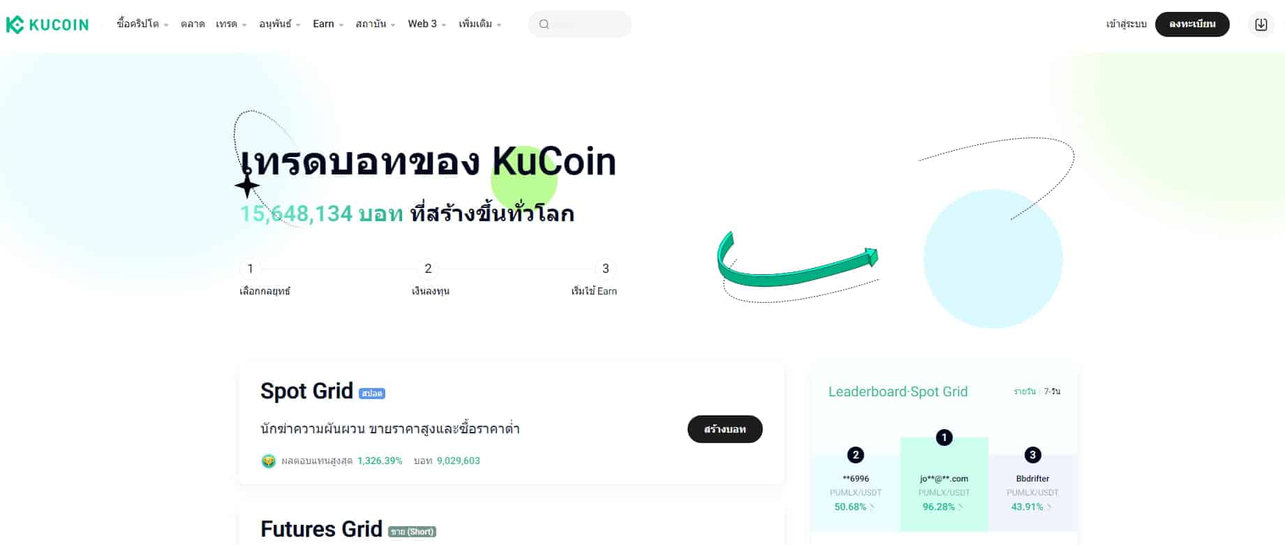 บอทเทรดคริปโตที่ดีที่สุด KuCoin Trading Bots