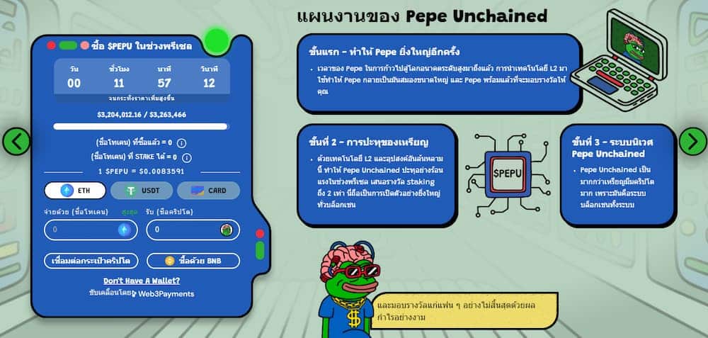 แผนการพัฒนาโปรเจกต์