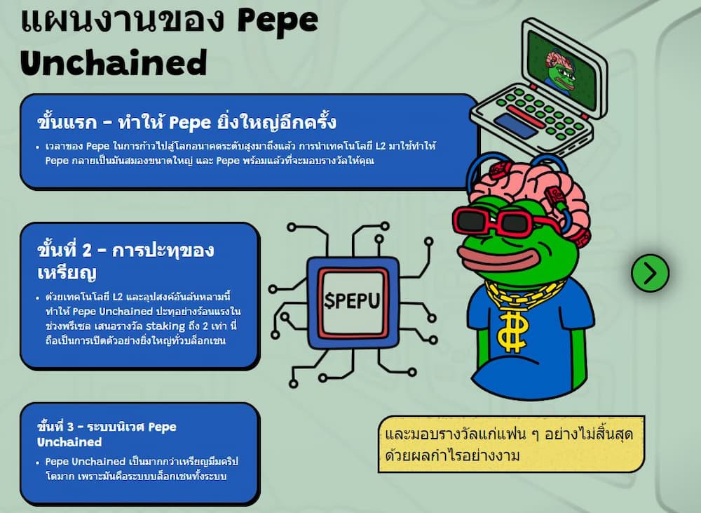 Pepe Unchained โร้ดแม็ป