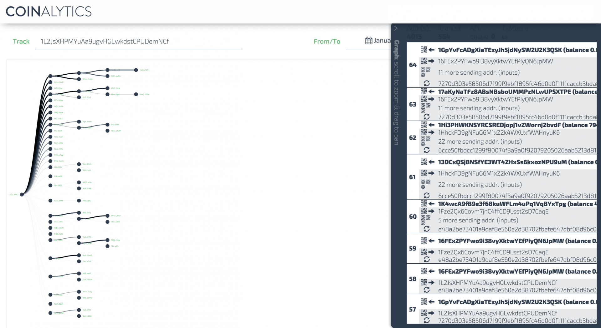 tracking stolen bitcoins