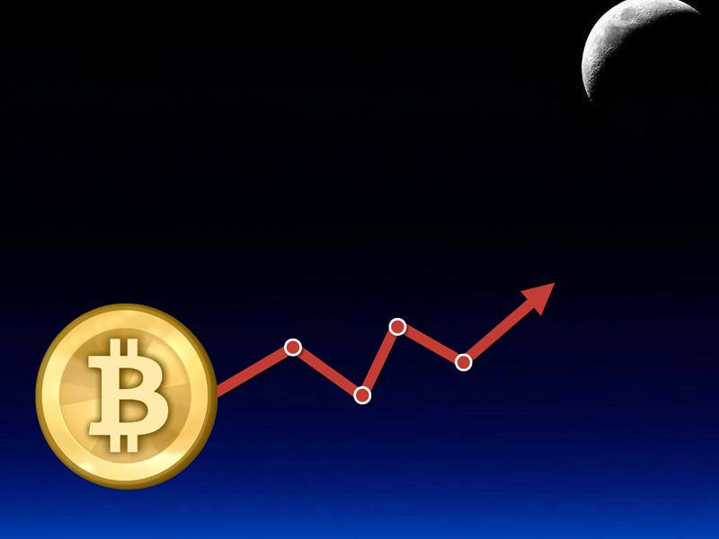 Image result for bitcoin price rise