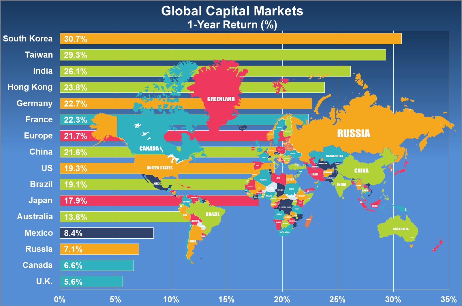 Growth in Cryptocurrency: Four Reasons Why it Benefits the ...