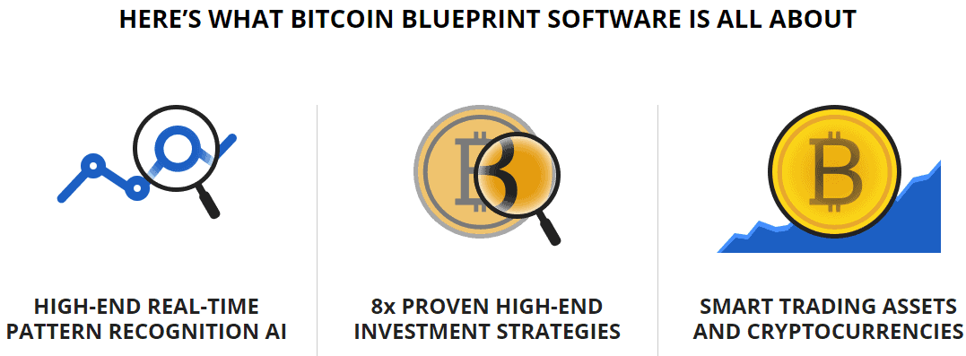 Bitcoin Blueprint System
