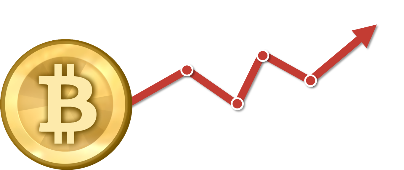 Bitcoin Price