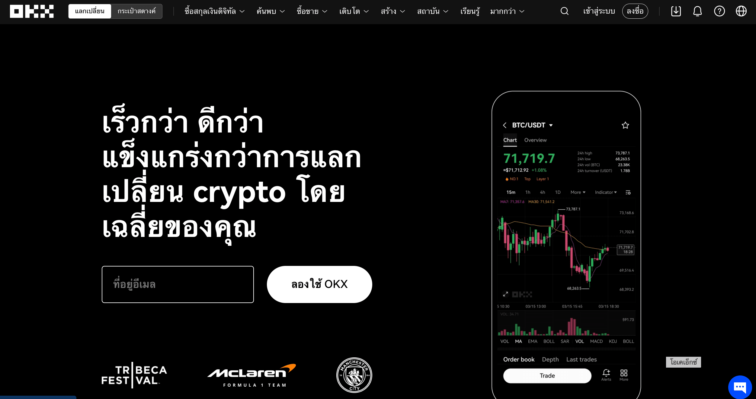 รีวิว OKX