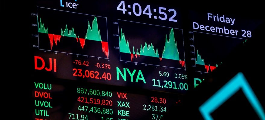 learn stock market trading online