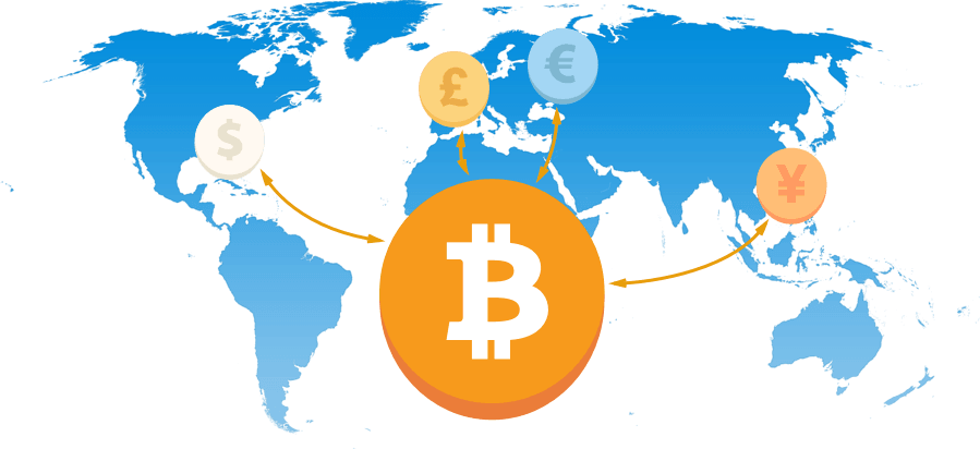 bitcoin-payment-system