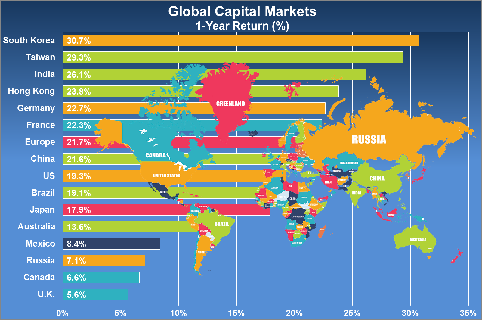 cryptocurrency trading by country