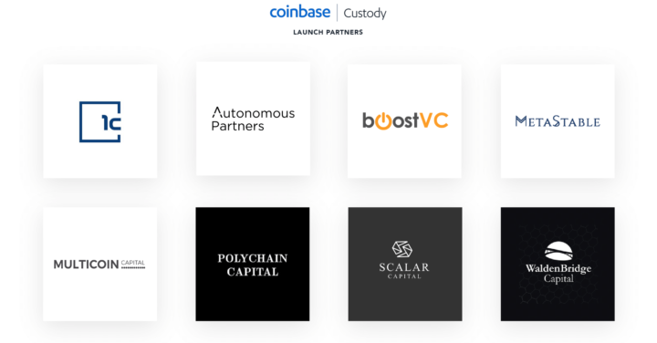 Coinbase Announces 4 New Products for Institutional Investors