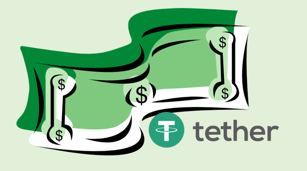 Tether Price Chart