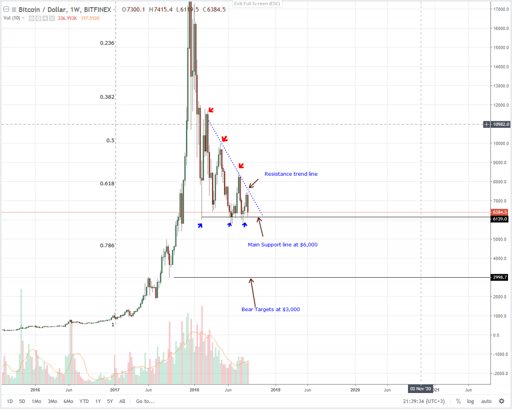 3 Lessons for Marijuana Stock Investors From the Bitcoin Bust