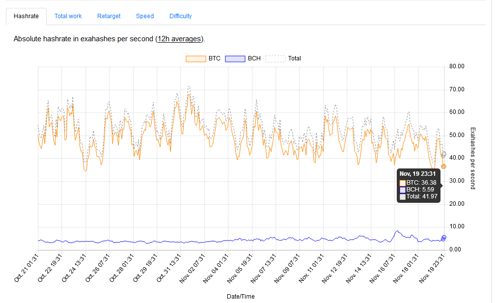 IOTA Coin Review