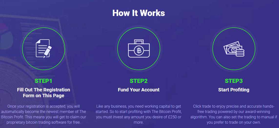 1 th s bitcoin profit