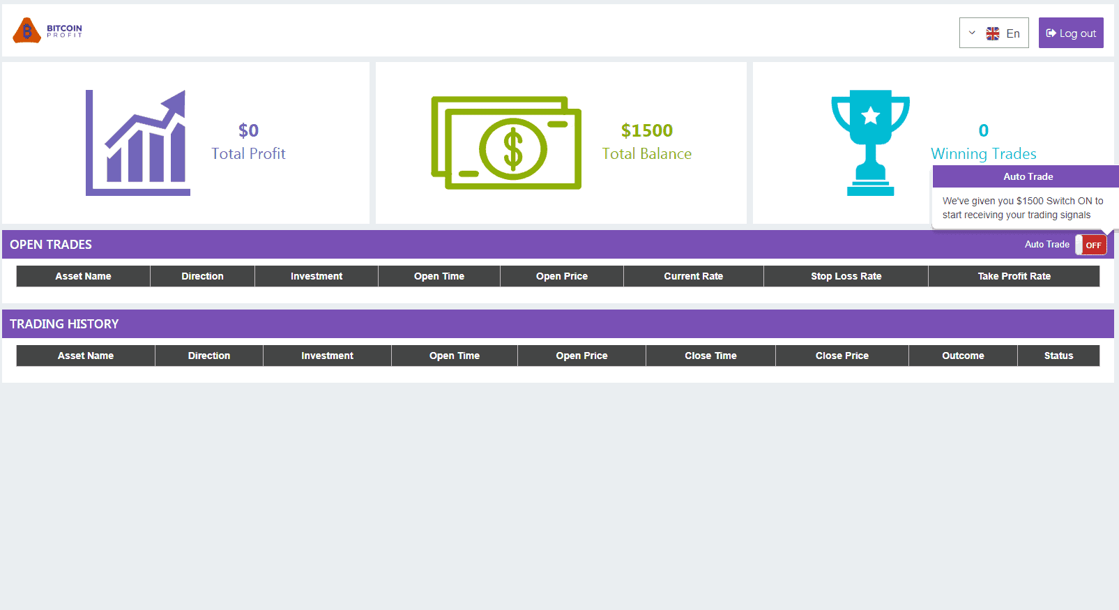 How does bitcoin generate profit