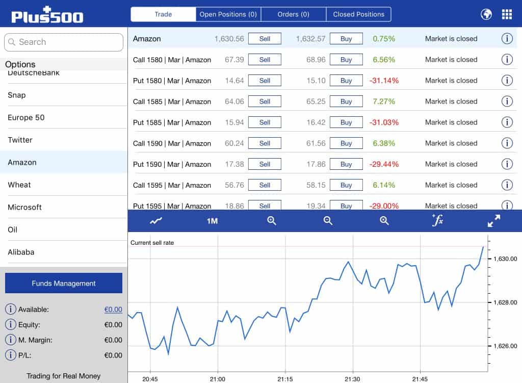 Buy Netflix Stocks in 5 MINUTES Invest in NFLX 2019