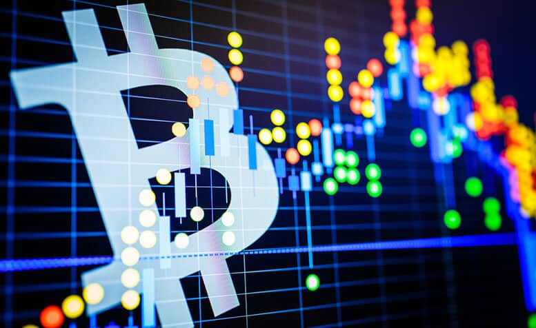 Price Analysis
