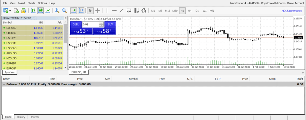 GMO Trading Review: Bonus, Platform, Withdrawals and More, gmo trading app.