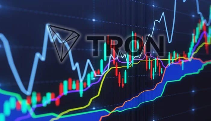 TRON price analysis