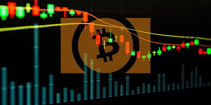 Bitcoin Cash Price Analysis