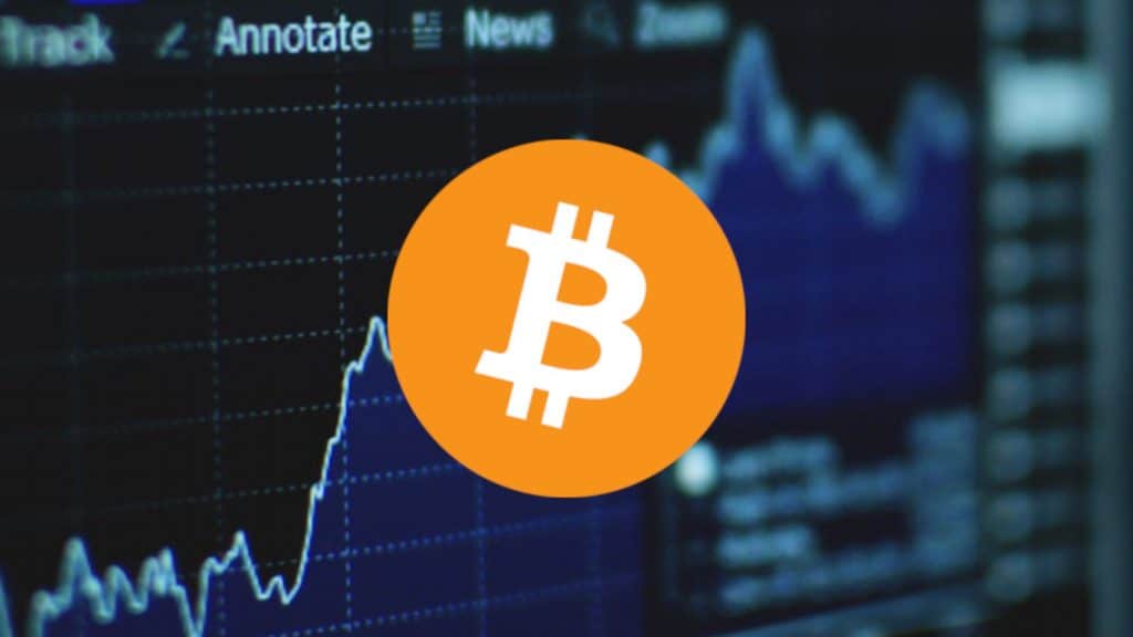 Bitcoin Price Analysis March 21