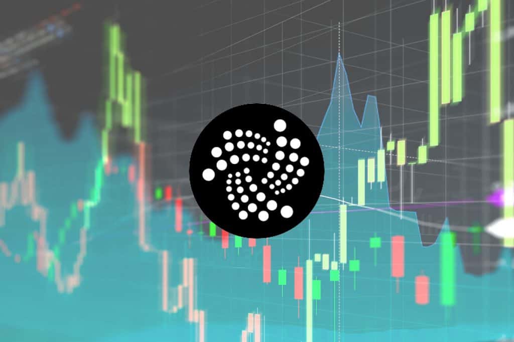 IOTA Price Analysis