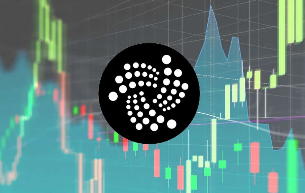 Crypto exchanges that support iota cryptocurrency mural