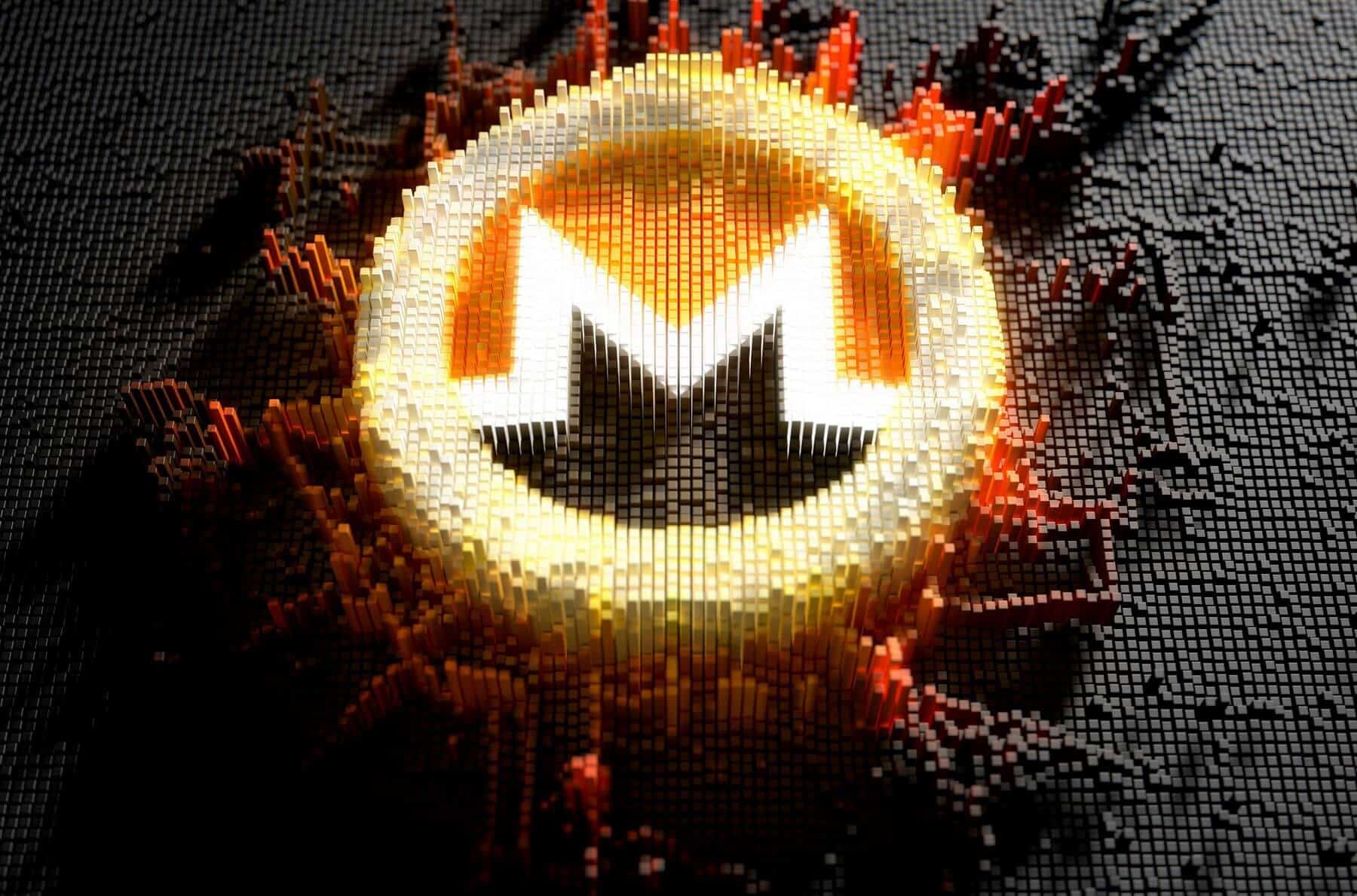 Monero Price Analysis