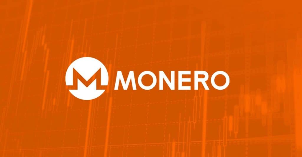 Monero Price Analysis
