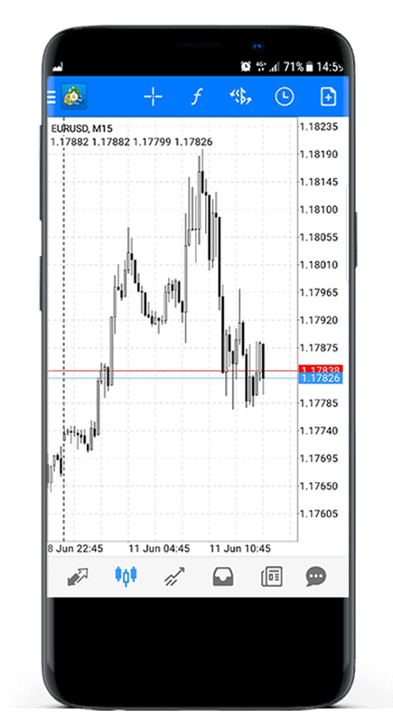 MetaTrader 5 on the App Store