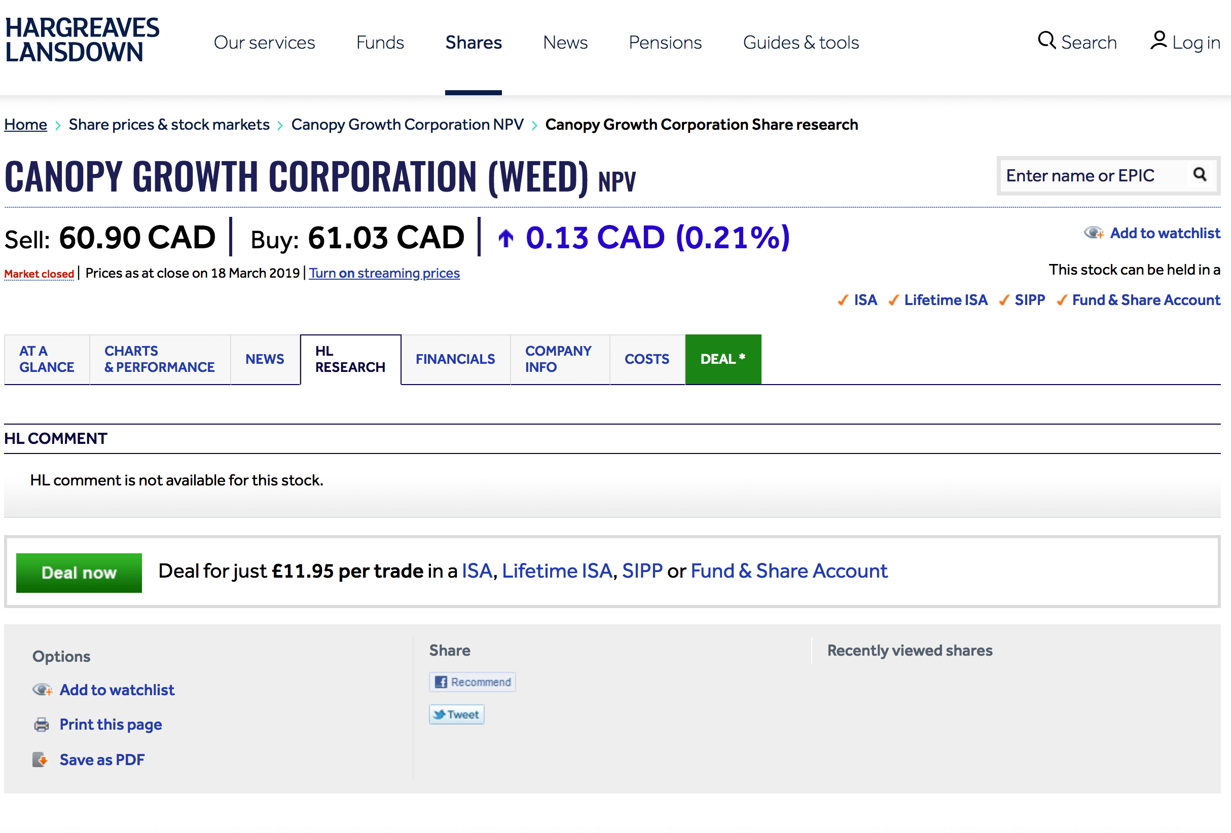 Weed Charts For Selling