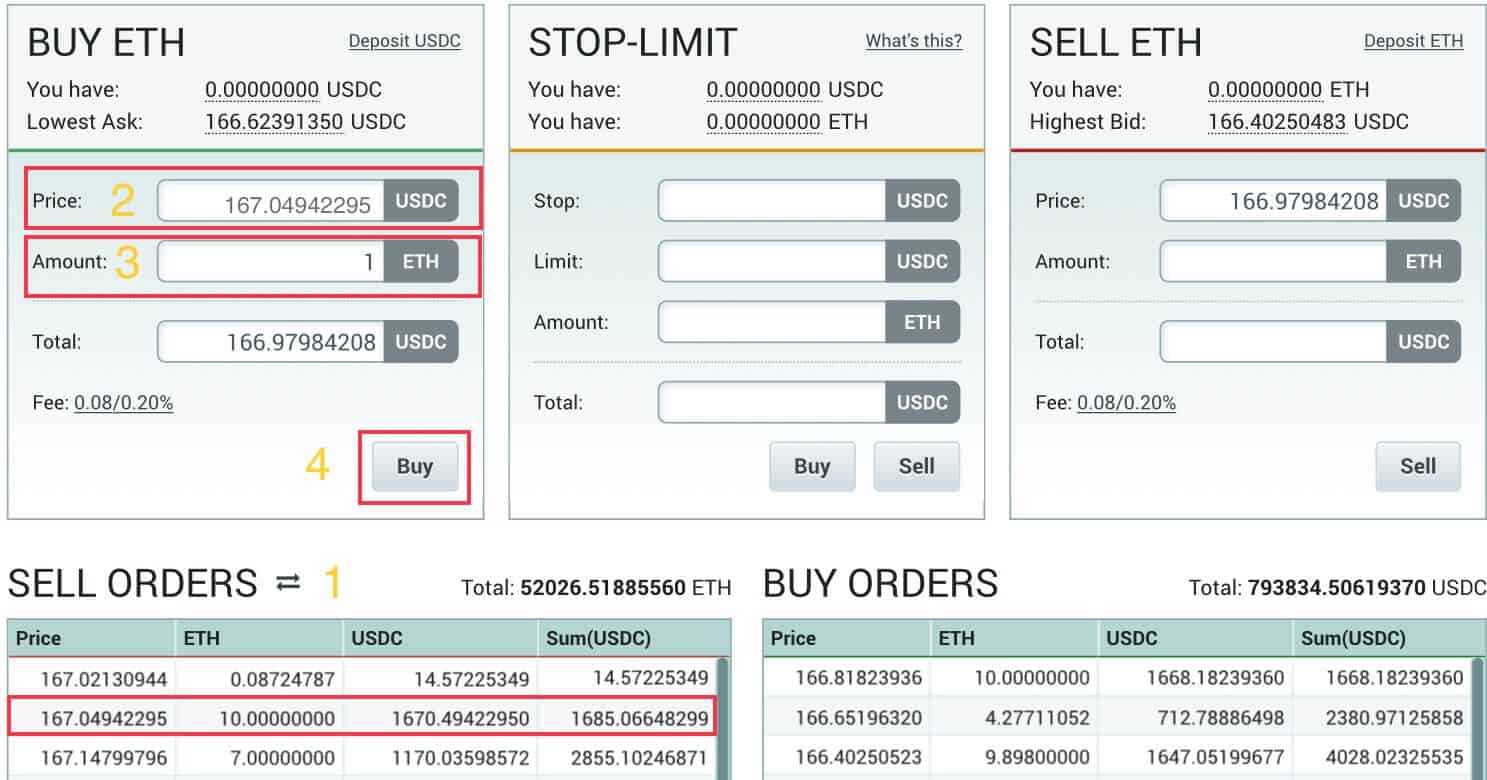 Poloniex Review 2020 - READ THIS Before Investing