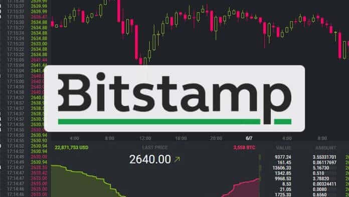 bitstamp bitcoin channel never been broken