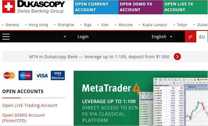 Forex cryptocurrency