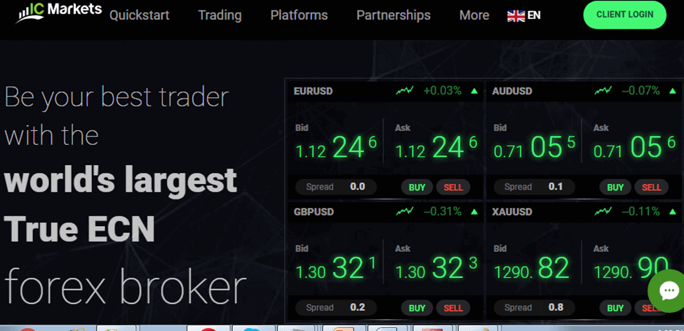 Jp morgan forex account