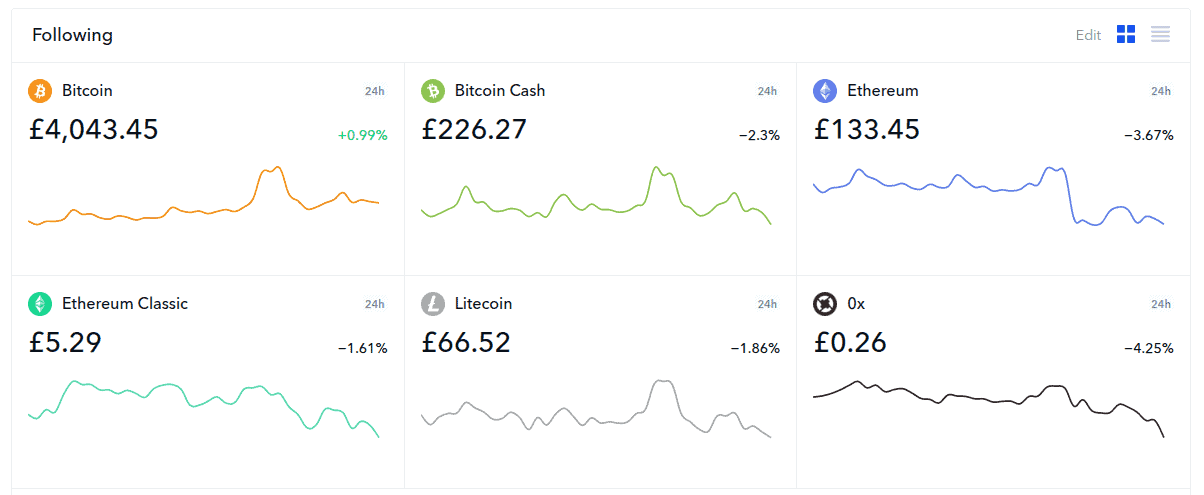 Coinbase Fees- How to avoid them