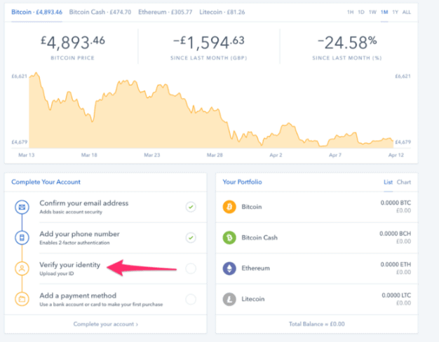 how to make money on coinbase 2021