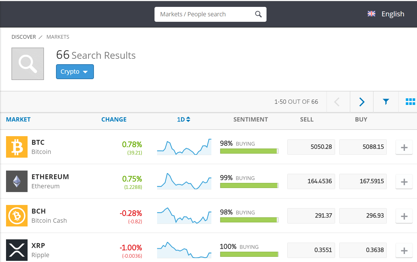 All 2019 crypto exchange hacks so far