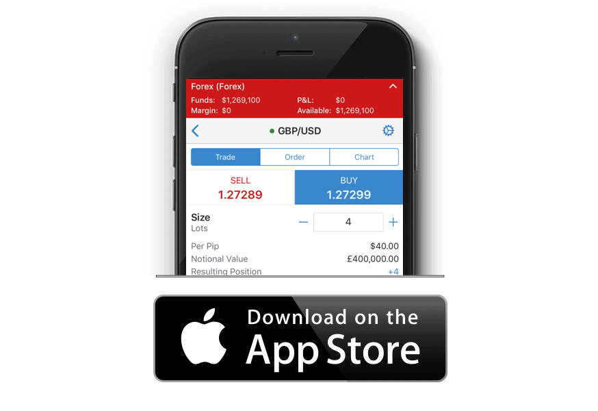 Real forex trading app