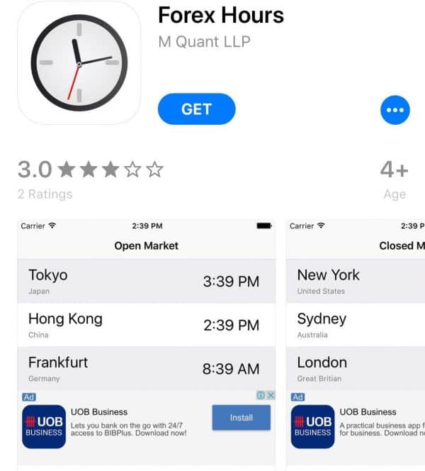 5 Forex Trading Apps You Need to Have in 2019 - iOs & Android iOS