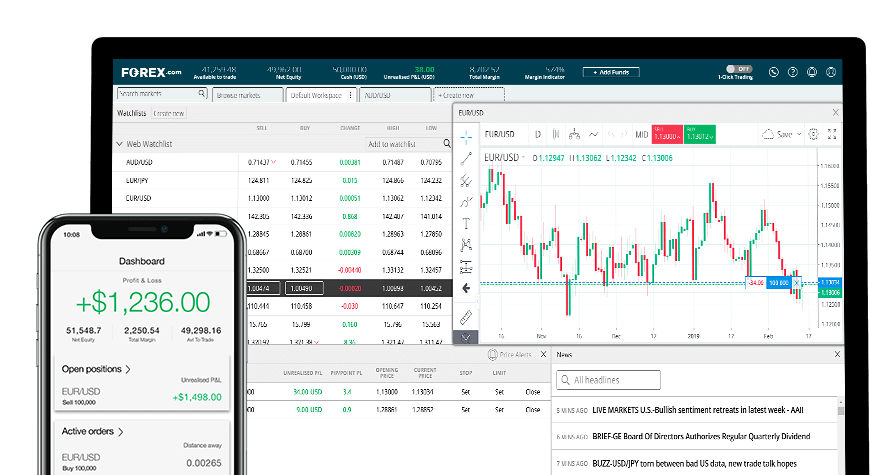forex trading app demo