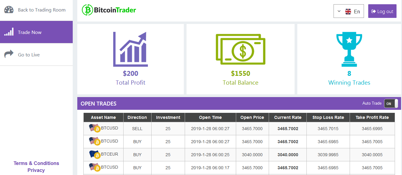 Earn bitcoins through trading