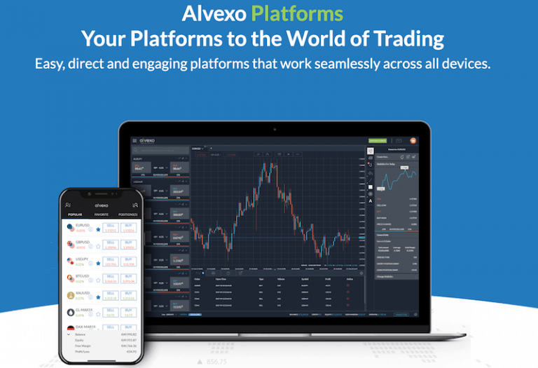 Gemini Review 2024 READ THIS Before Investing