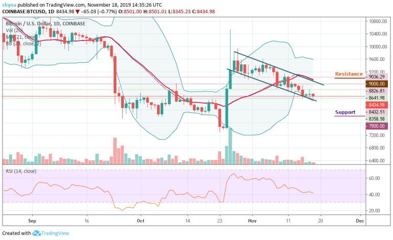 btc 8358 stands for