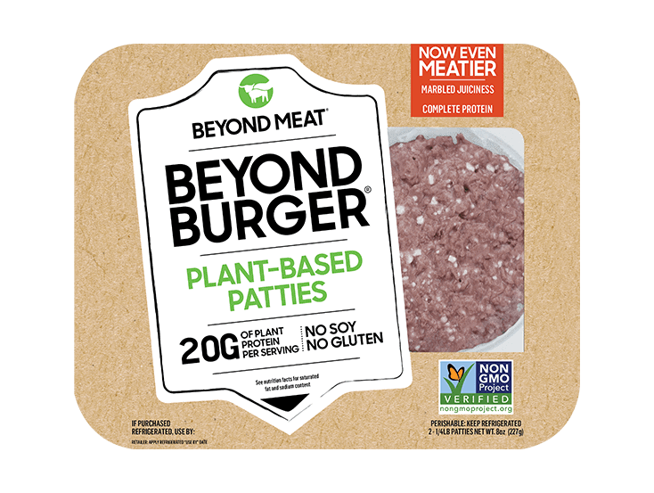 beyond meat stock prices