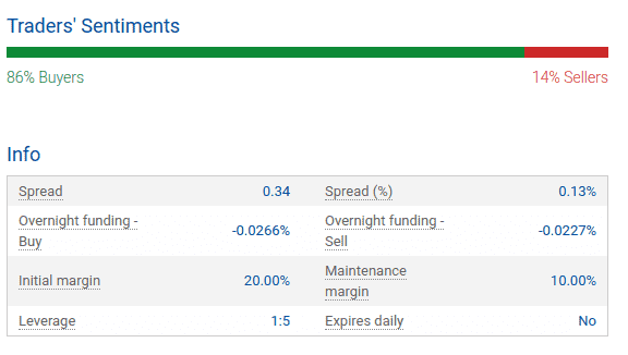 40 Things Every Dividend Investor Should Know About Dividend Investing