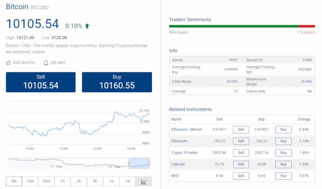 Buy Bitcoin with Credit Card Instantly Top 5 Sites