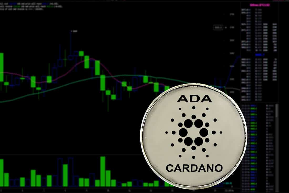 cardano crypto price