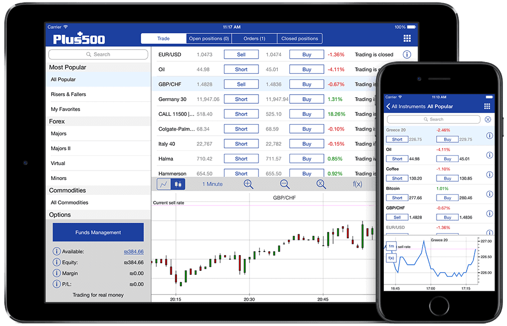 Best Trading Platforms for Beginners? Low Fees 2024 List